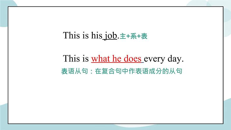 1.2UNIT 1　SCIENCE AND SCIENTIST Learning About Language 课件+练习原卷+练习解析08