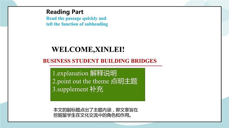 2.1UNIT 2　BRIDGING CULTURES Reading and Thinking 课件+练习原卷+练习解析04