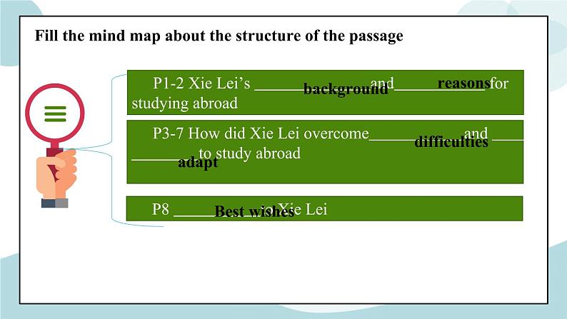 2.1UNIT 2　BRIDGING CULTURES Reading and Thinking 课件+练习原卷+练习解析05