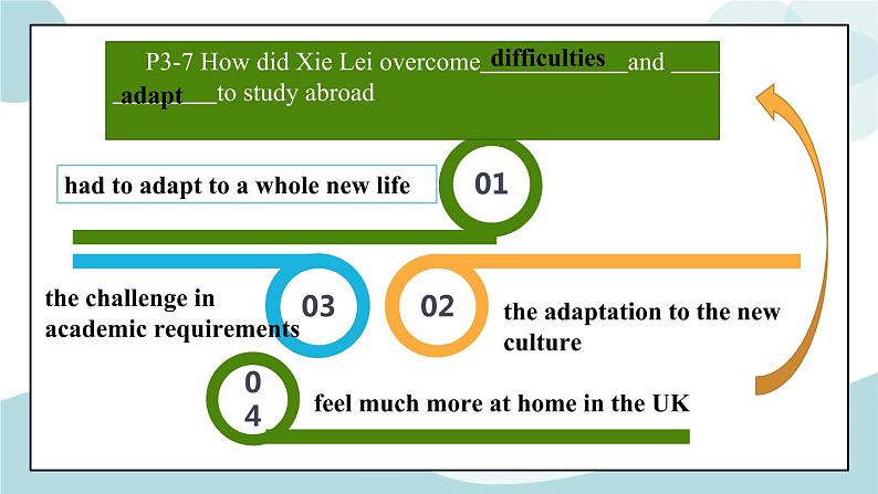 2.1UNIT 2　BRIDGING CULTURES Reading and Thinking 课件+练习原卷+练习解析08