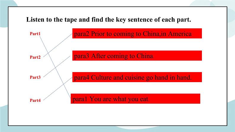 3.1 UNIT 3　FOOD AND CULTURE ReadingAnd Thinking 课件+练习原卷+练习解析04