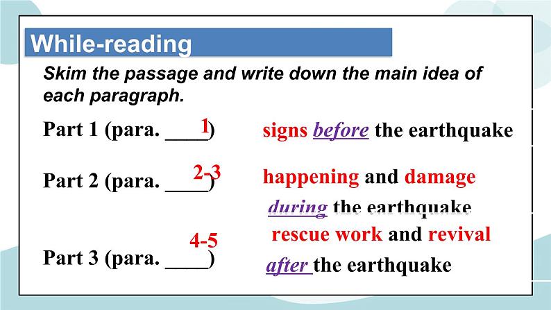 Unit 4 第三课时 Reading & thinking 课件07