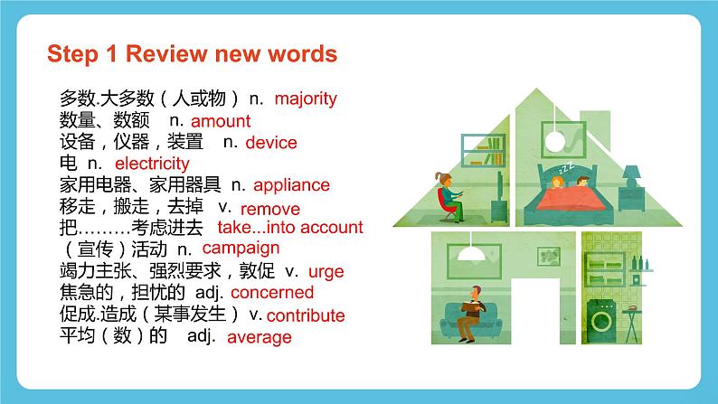 Unit 6 Earth first Period 3 Developing ideas，Presenting ideas & Reflection 课件+练习（原卷＋解析）02