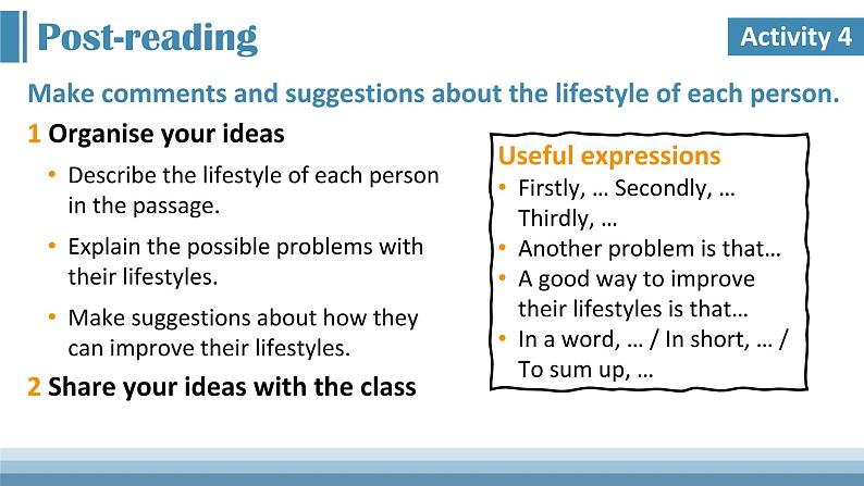 Unit 1 Food for thought Developing ideas课件 2022-2023学年高中英语人教版必修第二册第7页