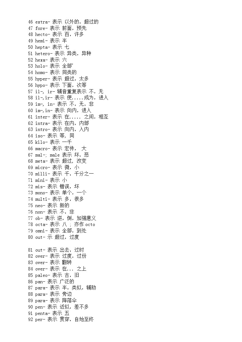高中英语高考单词常用前后缀汇总（共328个）第2页
