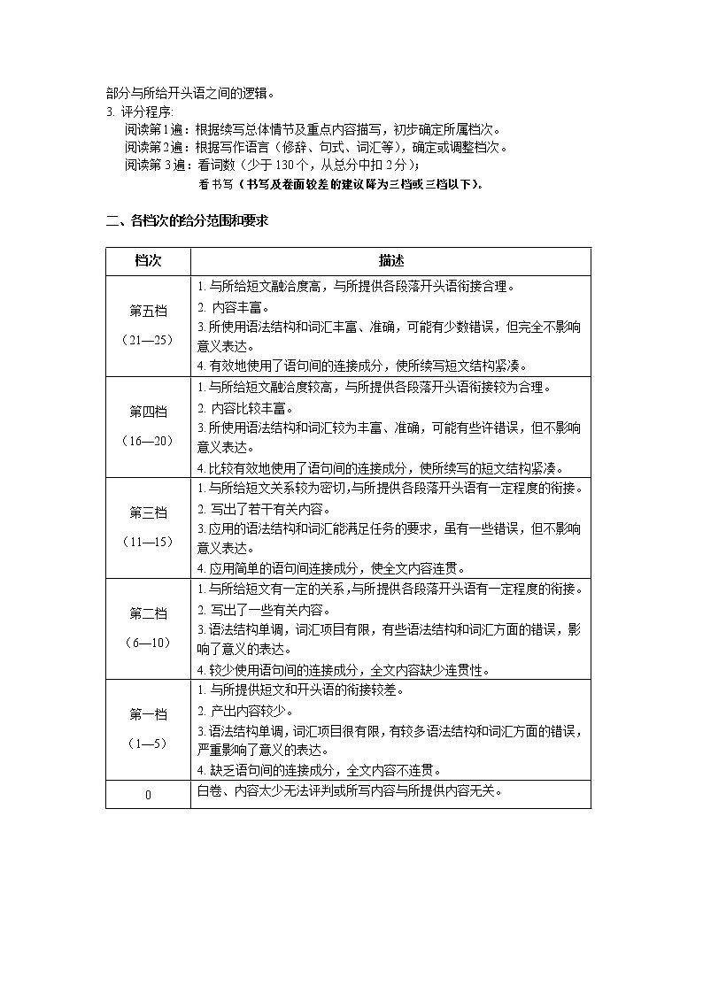 英语答案及评分标准新第3页