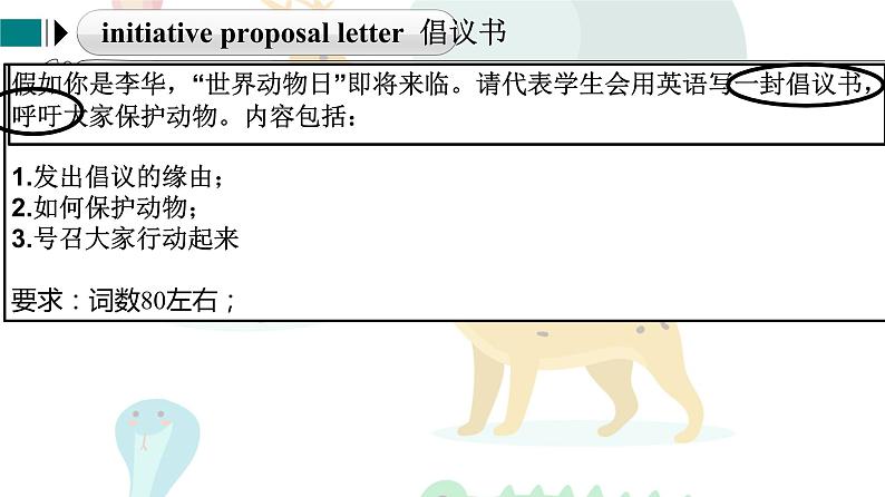 Unit  1 Integrated skills 读写课件-2022-2023学年高一英语牛津译林版（2020）必修第三册第2页