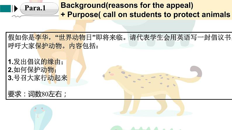 Unit  1 Integrated skills 读写课件-2022-2023学年高一英语牛津译林版（2020）必修第三册第4页