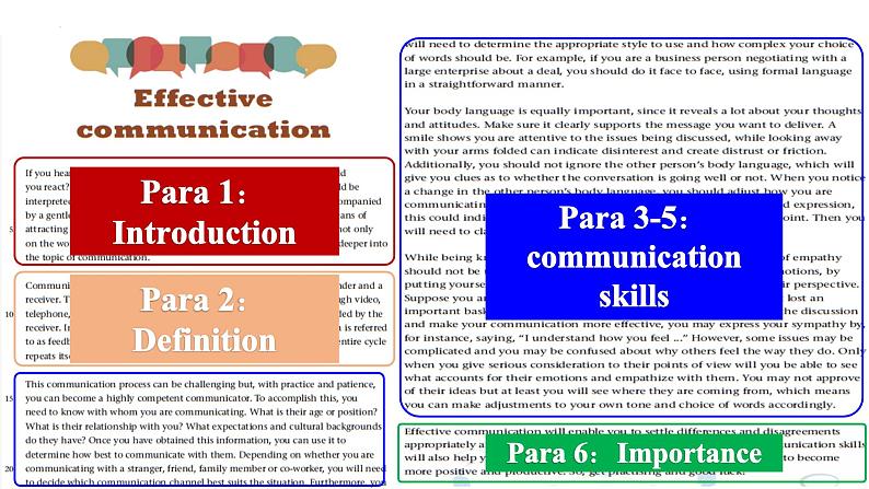 Unit 2 Understanding each other Reading 课件-2022-2023学年高中英语牛津译林版（2020）选择性必修第四册06