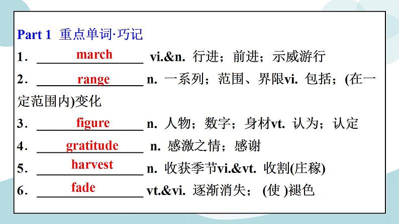 1.6 unit 1 单元单词词组语言点复习课件03