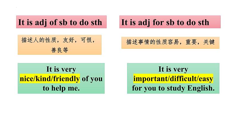 Unit 1 Food for Thought 单词课件-2022-2023学年高中英语外研版（2019）必修第二册06