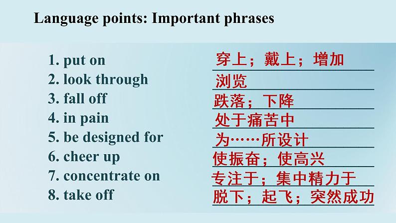 Unit 1 Understanding Ideas Language points 课件-2022-2023学年高中英语外研版（2019）选择性必修第一册03