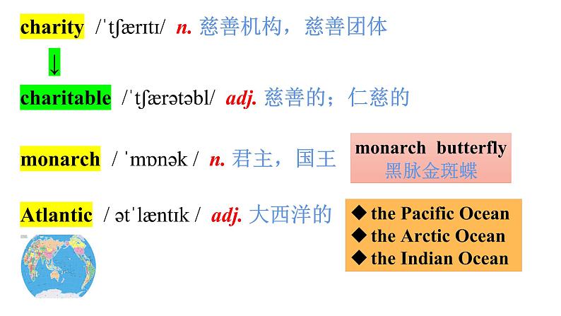 Unit 5 Words and expression 课件-2022-2023学年高中英语外研版（2019）必修第一册第2页