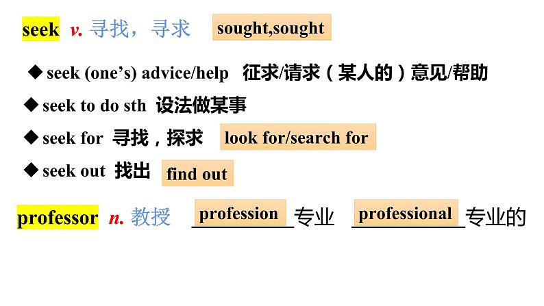 Unit 5 Words and expression 课件-2022-2023学年高中英语外研版（2019）必修第一册第4页