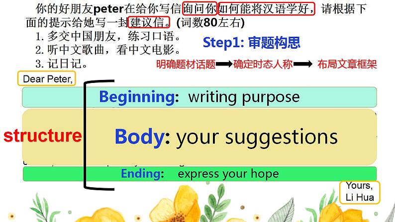 Unit 1 Reading for Writing 建议信课件-2022-2023学年高中英语人教版（2019）必修第一册第6页