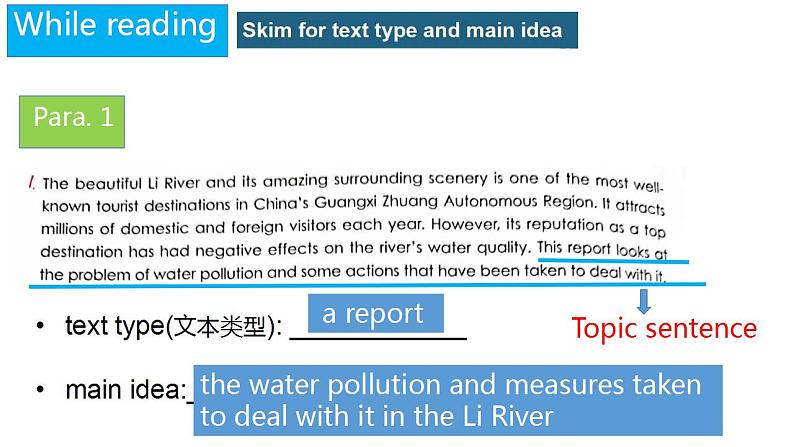 Unit 3 Environmental Protection Using language Writing 课件-2022-2023学年高中英语人教版（2019）选择性必修第三册第4页