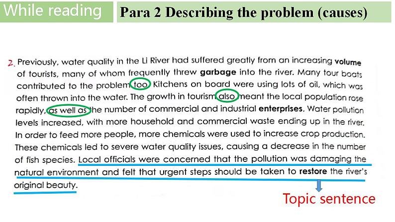 Unit 3 Environmental Protection Using language Writing 课件-2022-2023学年高中英语人教版（2019）选择性必修第三册第5页