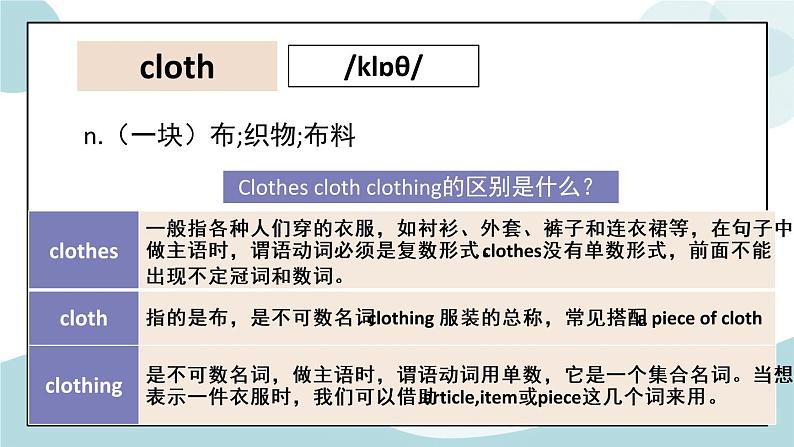 人教版高中英语选修一3 Fascinating Parks 词汇 课件04