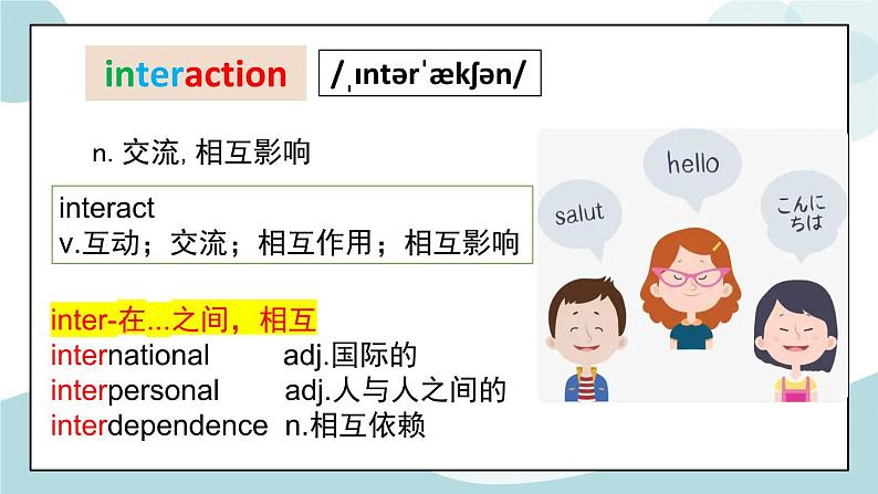 Unit 4 Body Language 词汇 课件第3页