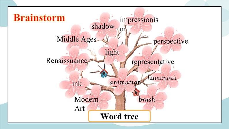 Unit 1 Art  Learning about Language 课件＋练习（原卷＋解析卷）05