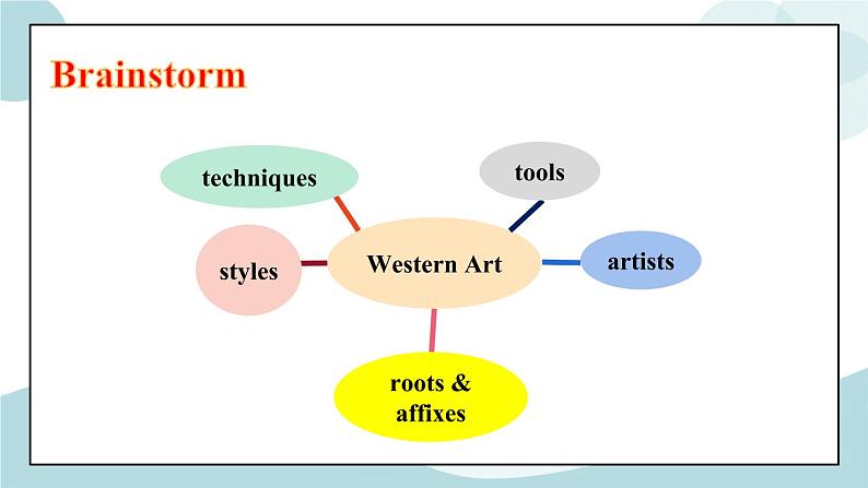 Unit 1 Art  Learning about Language 课件＋练习（原卷＋解析卷）06