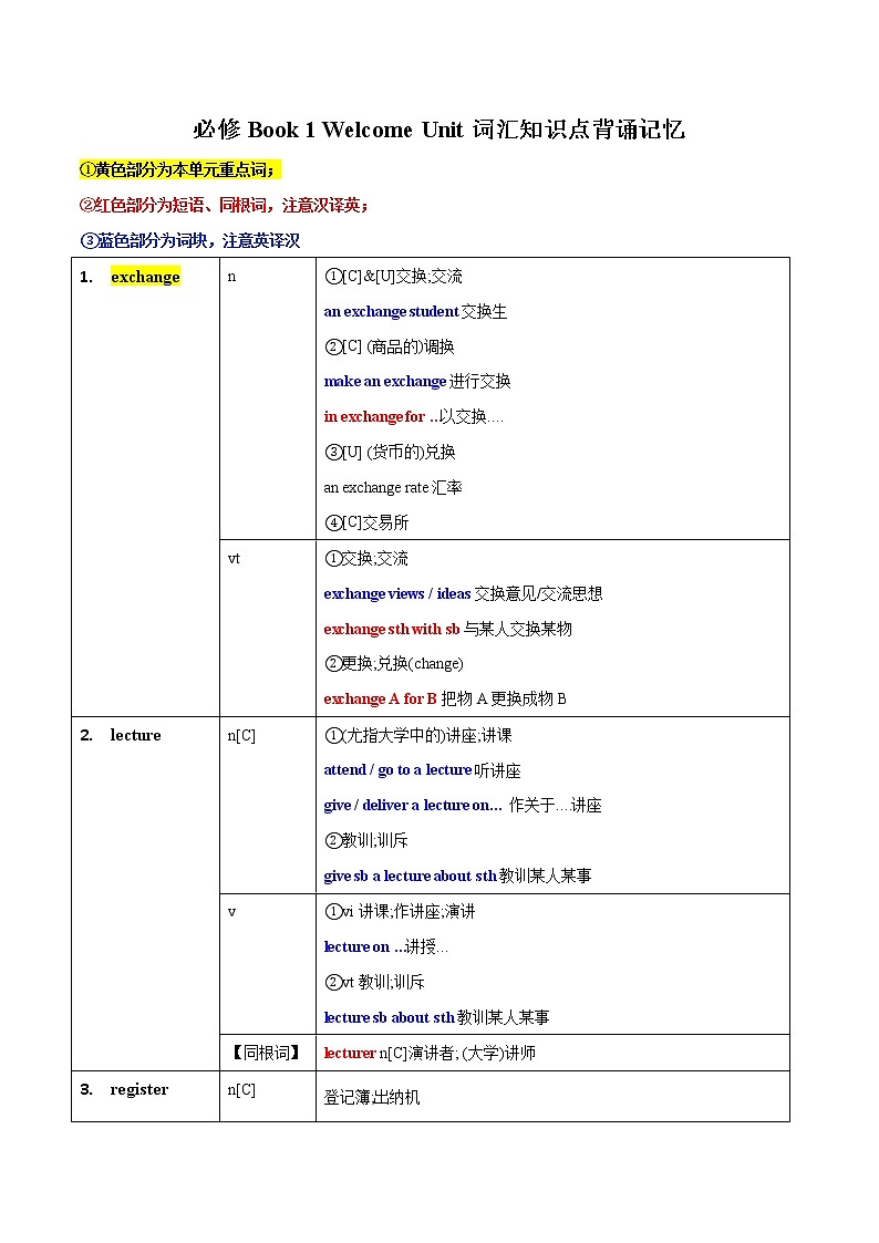 Welcome Unit 词汇课件＋词汇知识点01