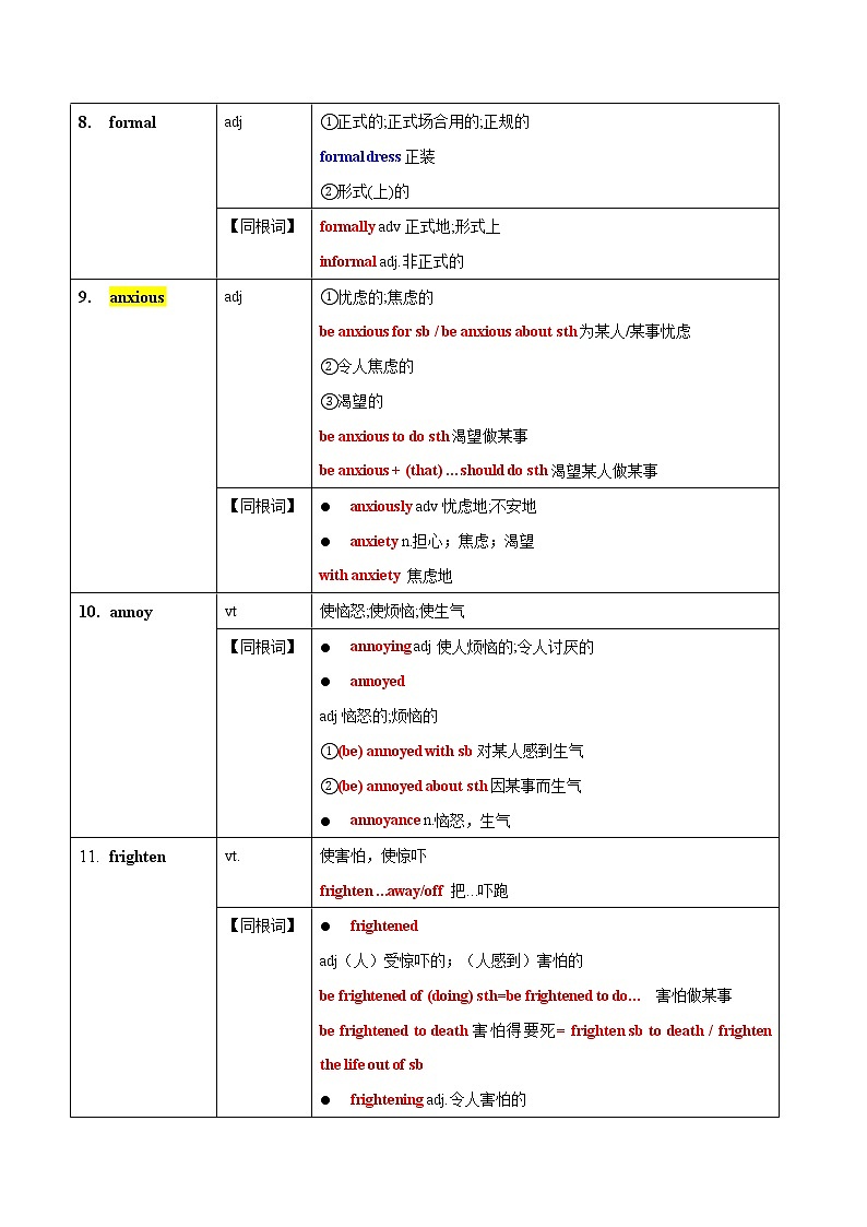 Welcome Unit 词汇课件＋词汇知识点03