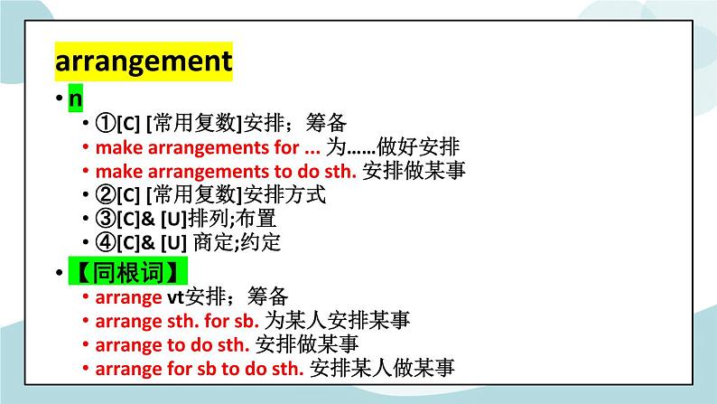 Unit 2 Travelling Around 词汇课件＋词汇知识点08