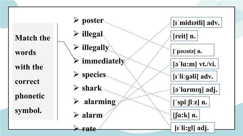 2.6 Words and expressions 词汇讲解 课件第8页