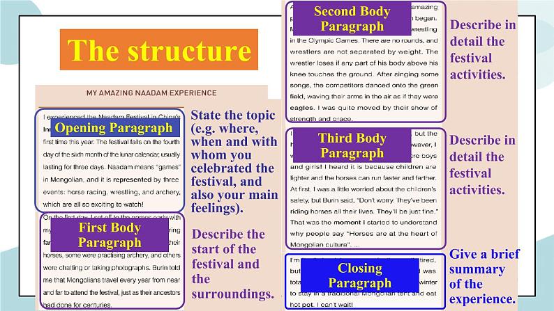 1.4 unit 1 Reading for writing课件07