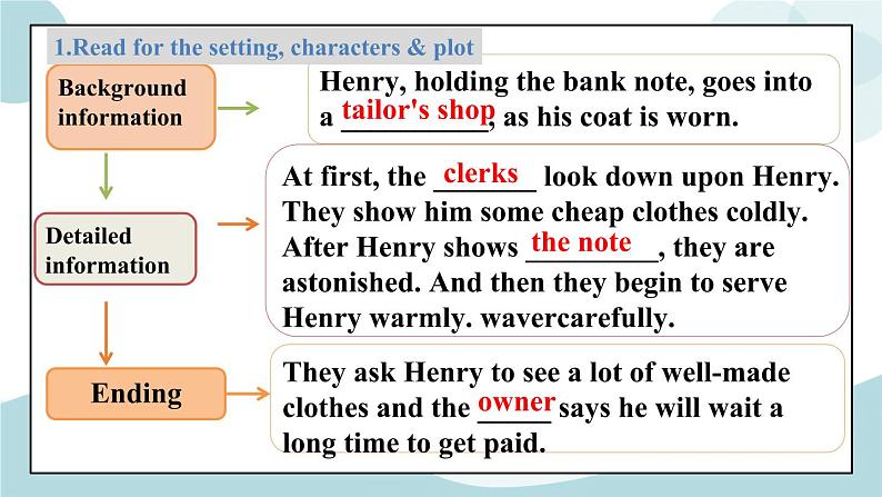 5.4 unit 5 Reading for writing课件08