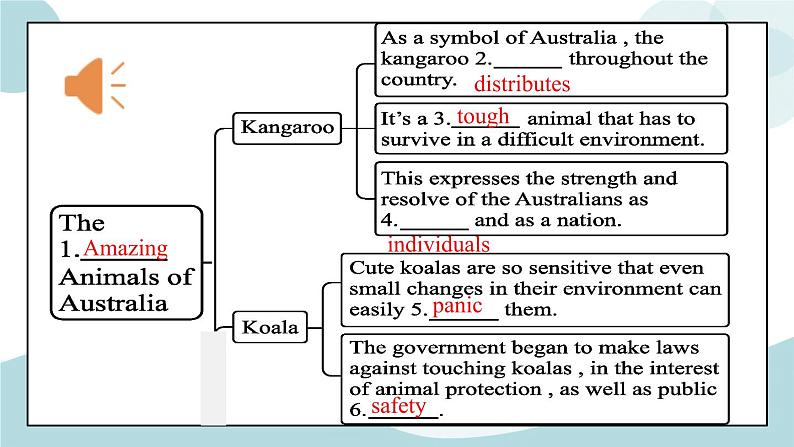 Period 3 ：Describe an iconic animal 课件第8页