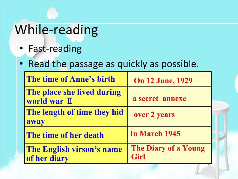 Unit6 Reading club Anne Frank and Her Diary课件 2022-2023学年高中英语北师大版必修第二册第7页