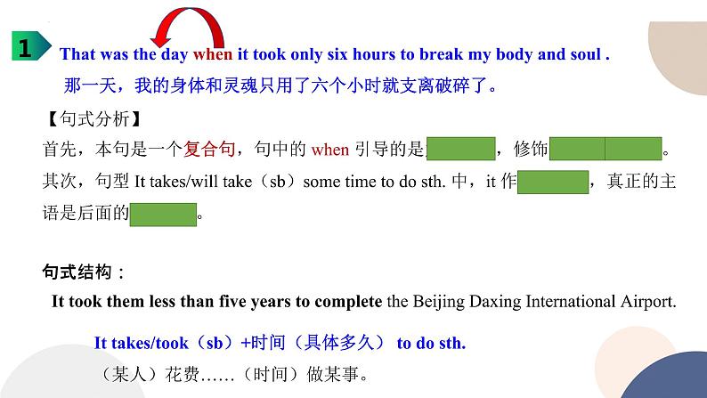 Unit5 Lesson 1重点句子&知识点补充课件 2022-2023学年高中英语北师大版（2019）必修第二册第2页