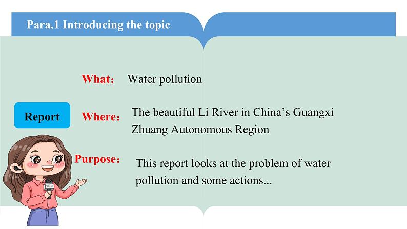 Unit 3 Environmental Protection Using language Writing 课件-2022-2023学年高中英语人教版（2019）选择性必修第三册第7页