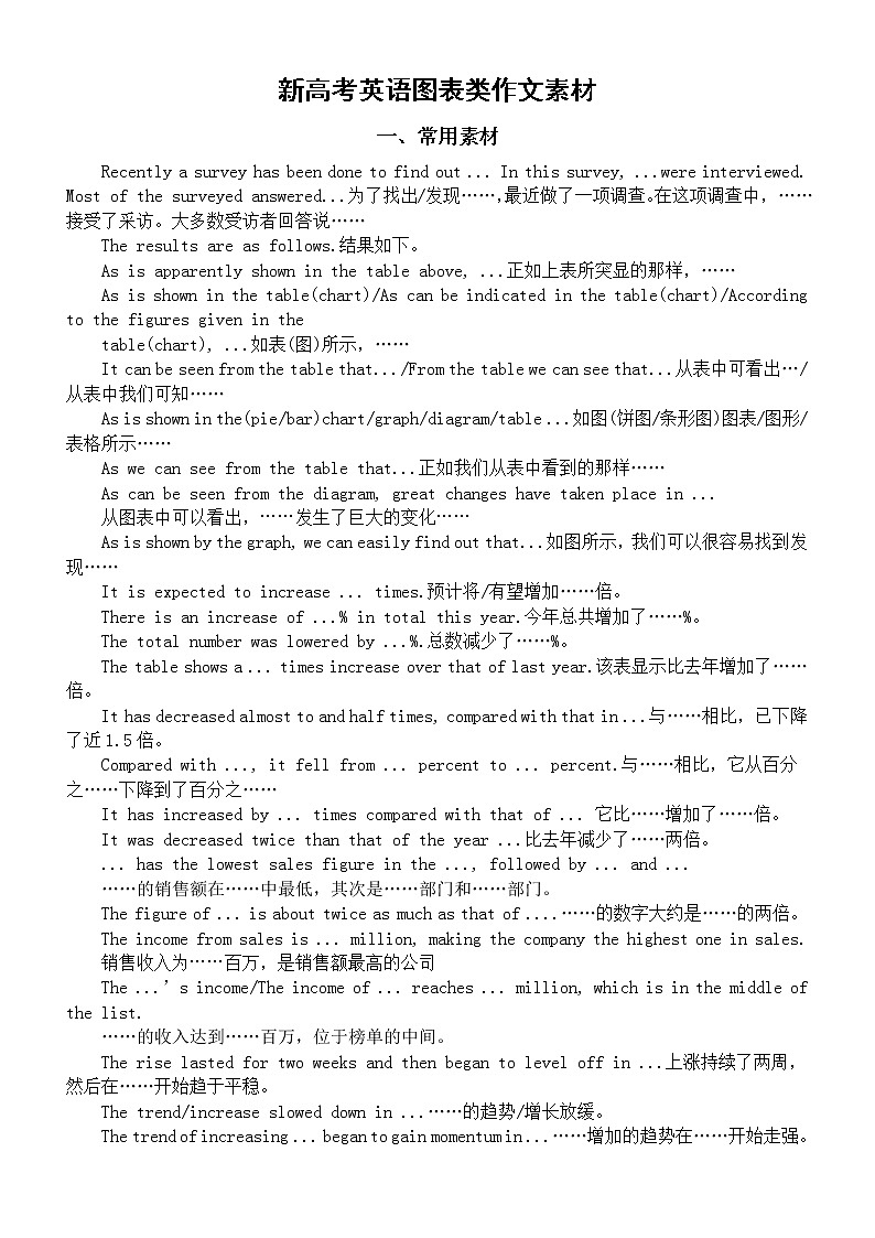 高中英语2023新高考图表类作文素材和写作模板整理第1页