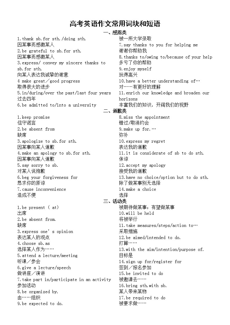 高中英语高考作文常用词块和短语汇总（共八类）第1页