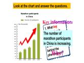 Unit 3 On the move  Developing ideas 課件-2022-2023學(xué)年高中英語外研版（2019）必修第二冊(cè)