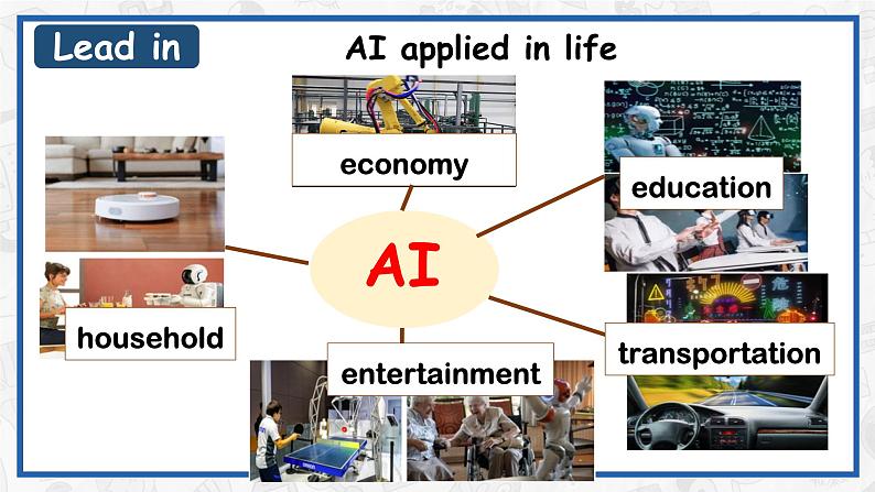 选修三U4 AI：threat？第2页