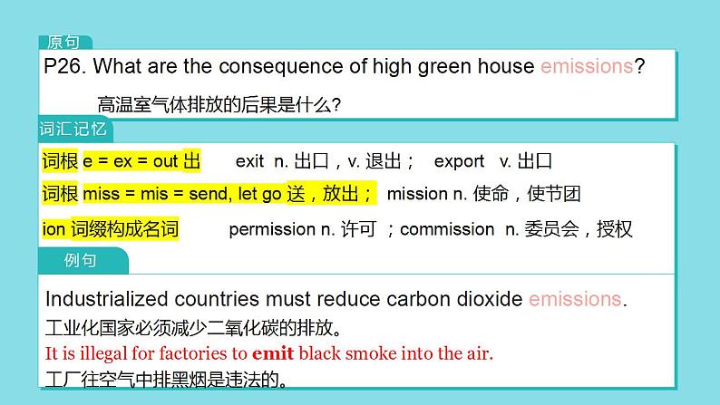 Unit 3 Words and Expressions(1) 课件-2022-2023学年高中英语人教版选择性必修第三册05