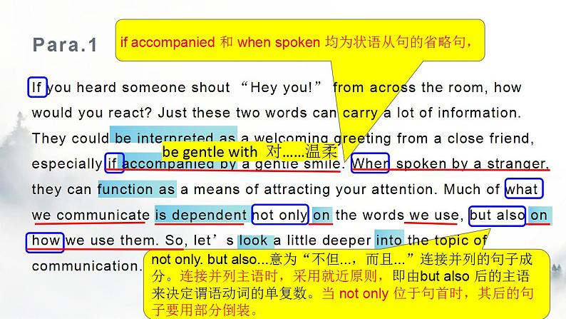 Unit 2 Understanding each other Reading 课件-2022-2023学年高中英语牛津译林版(2020)选择性必修第四册02