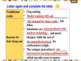 Unit 2 Integrated skills 課件 -2022-2023學(xué)年高中英語(yǔ)外研版（2019）選擇性必修第三冊(cè)