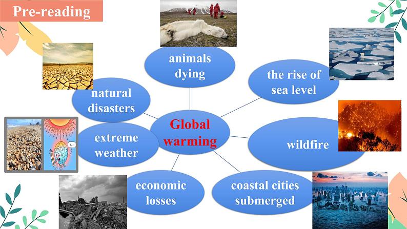 Unit 3 Environmental Protection Reading and Thinking 课件-2022-2023学年高中英语人教版（2019）选择性必修第三册第5页