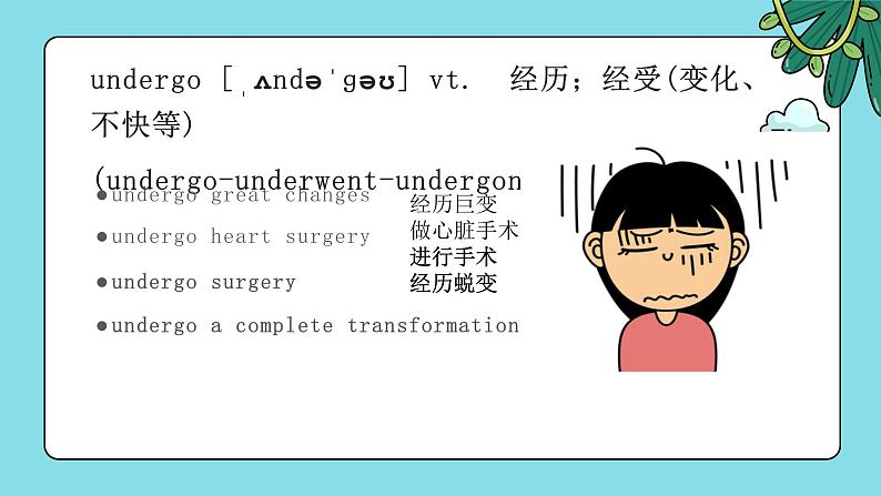 Unit3 Words and expressions(2)词汇课件 -2022-2023学年高中英语人教版（2019）选择性必修第三册06