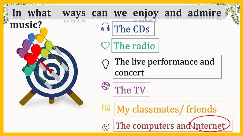 unit 5 reading and thinking（新）课件PPT第3页