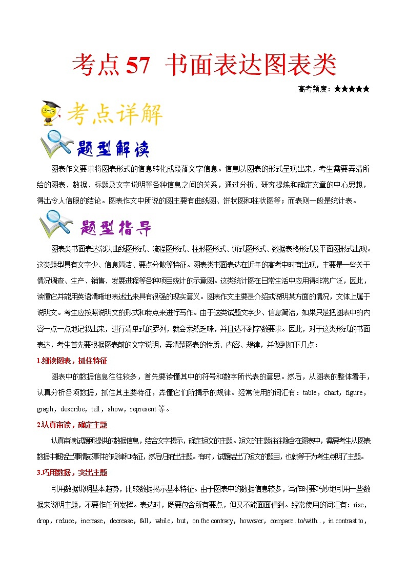 高中英语高考考点57 书面表达图表类-备战2021年高考英语考点一遍过第1页