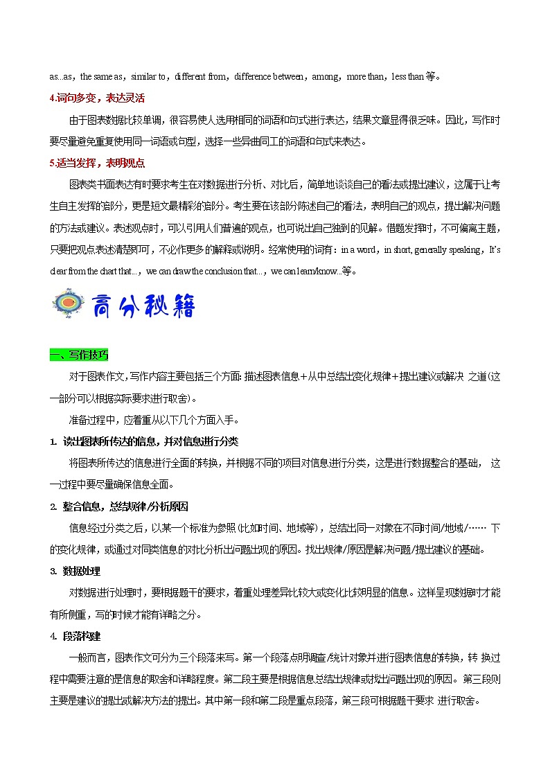 高中英语高考考点57 书面表达图表类-备战2021年高考英语考点一遍过第2页