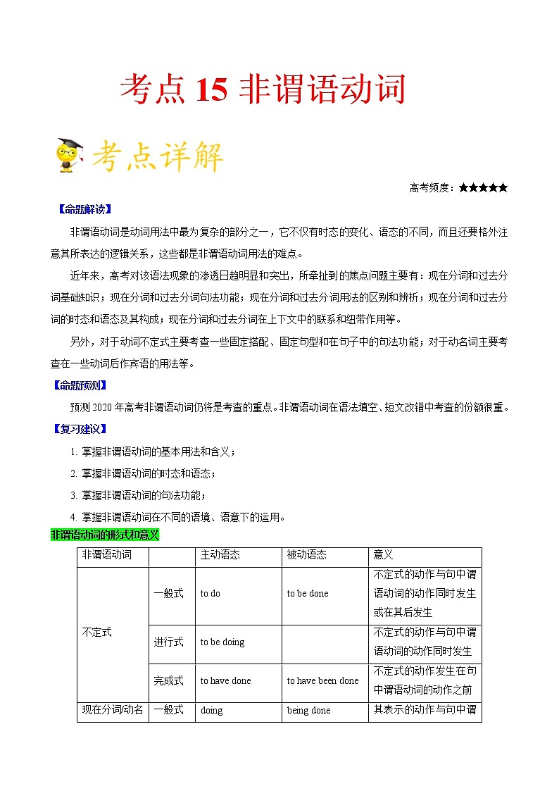 高中英语高考考点15 非谓语动词-备战2021年高考英语考点一遍过第1页