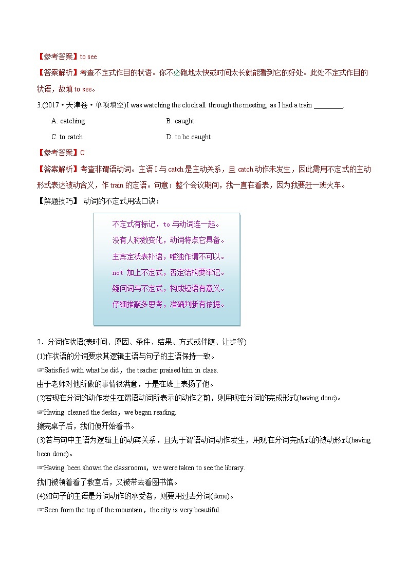 高中英语高考考点15 非谓语动词-备战2021年高考英语考点一遍过第3页