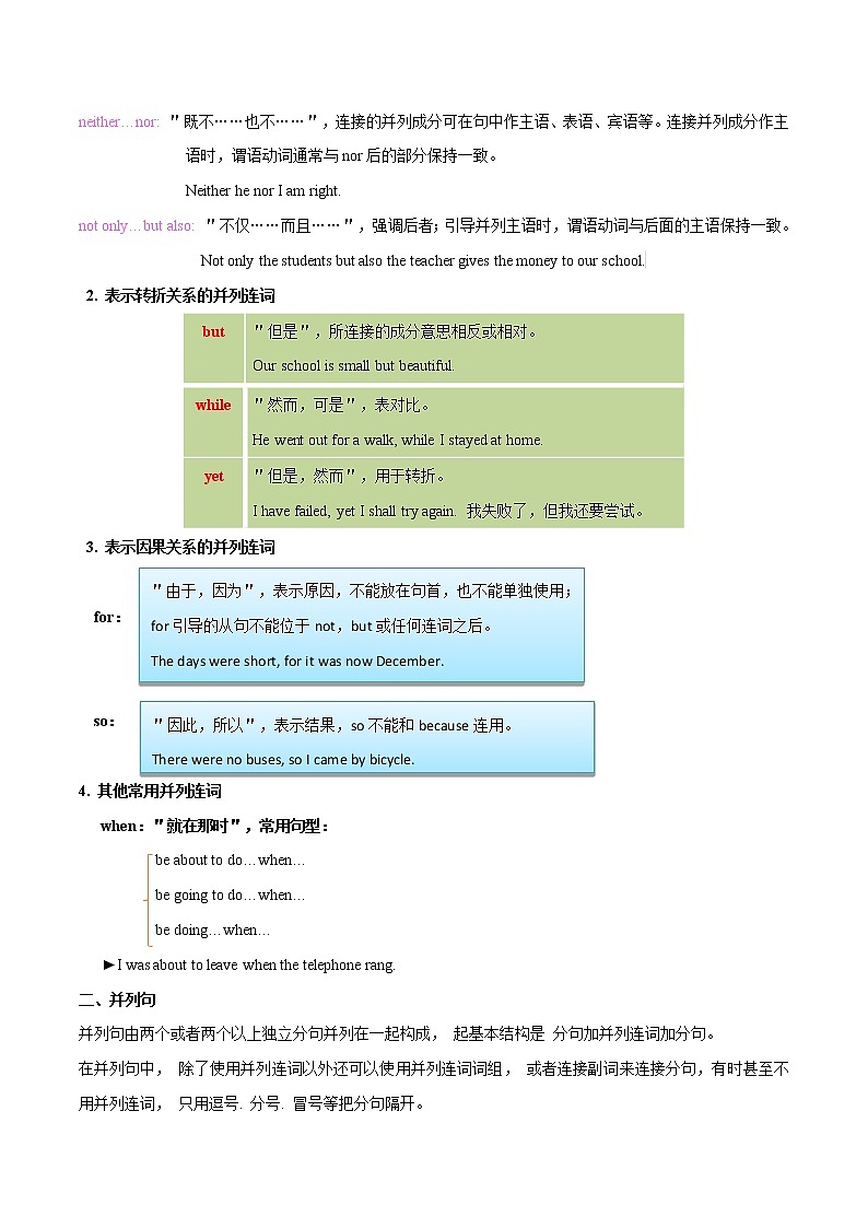 高中英语高考考点25并列连词和并列句-备战2022年高考英语一轮复习考点一遍过第2页